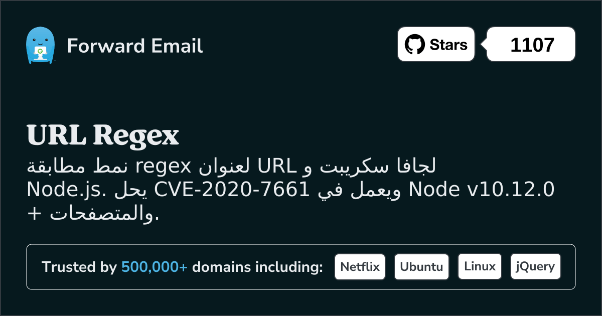 URL Regex JavaScript و Node.js