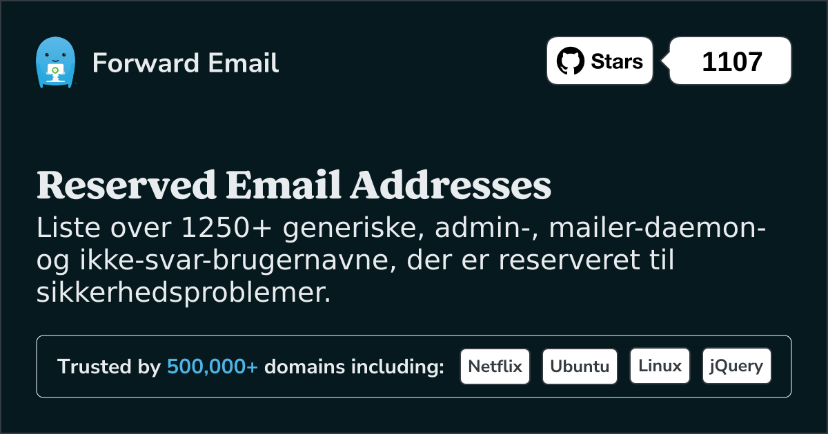 Reserverede e-mail-adresser