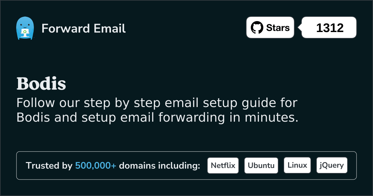 So richten Sie E-Mail mit Bodis ein