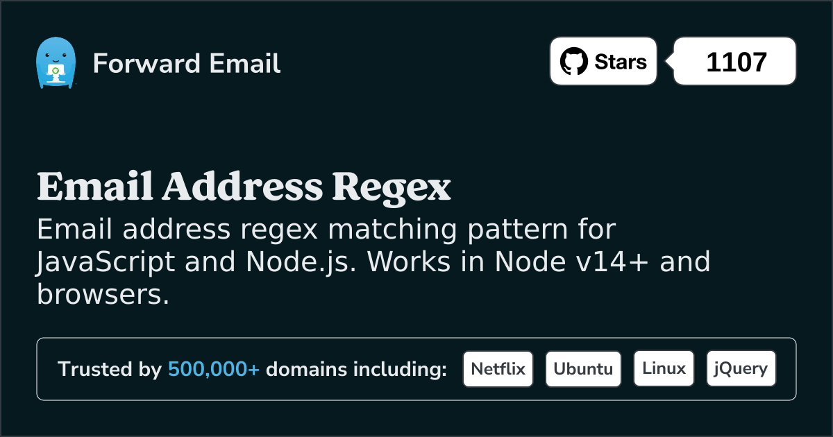 Email Regex JavaScript and Node.js