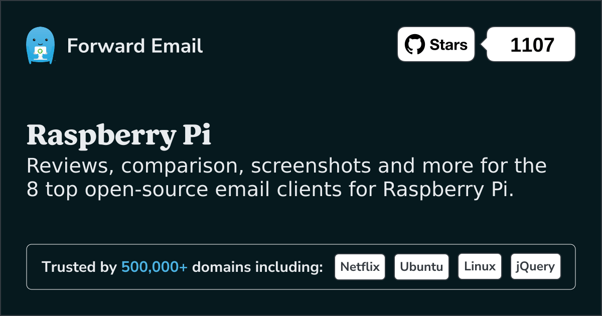 8 Top Open Source Email Clients for Raspberry Pi in 2025