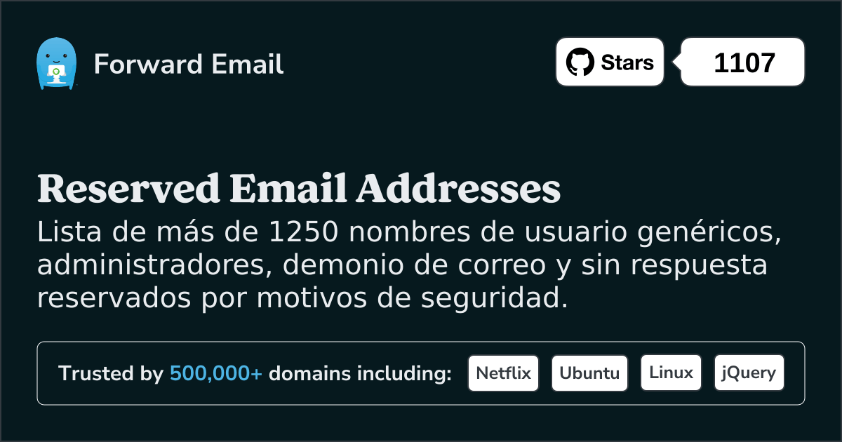Direcciones de correo electrónico reservadas