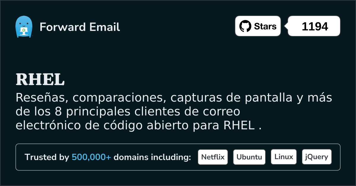 Los 8 mejores clientes de correo electrónico de código abierto para RHEL en 2025