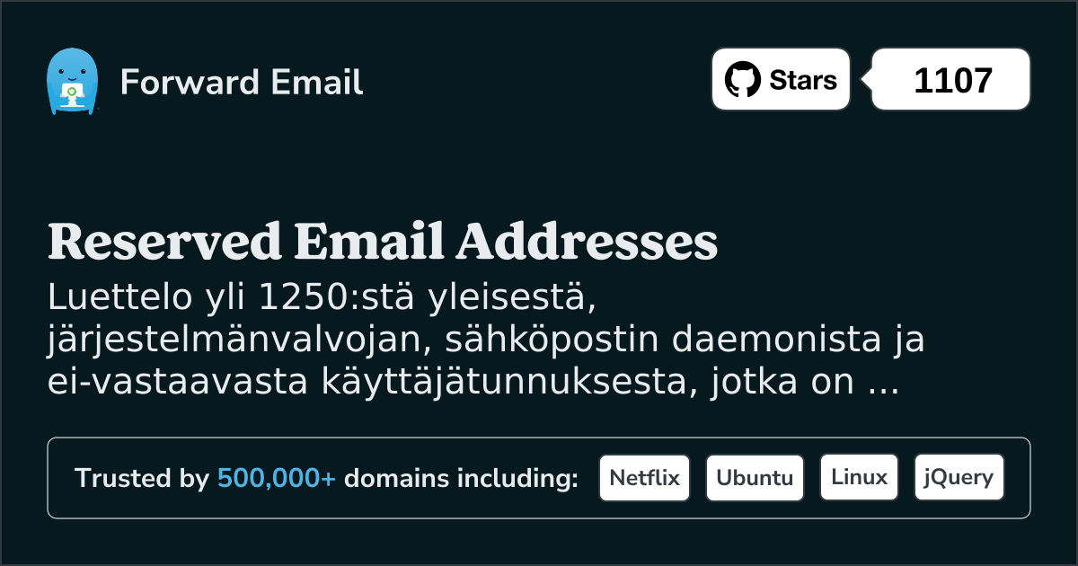 Varatut sähköpostiosoitteet