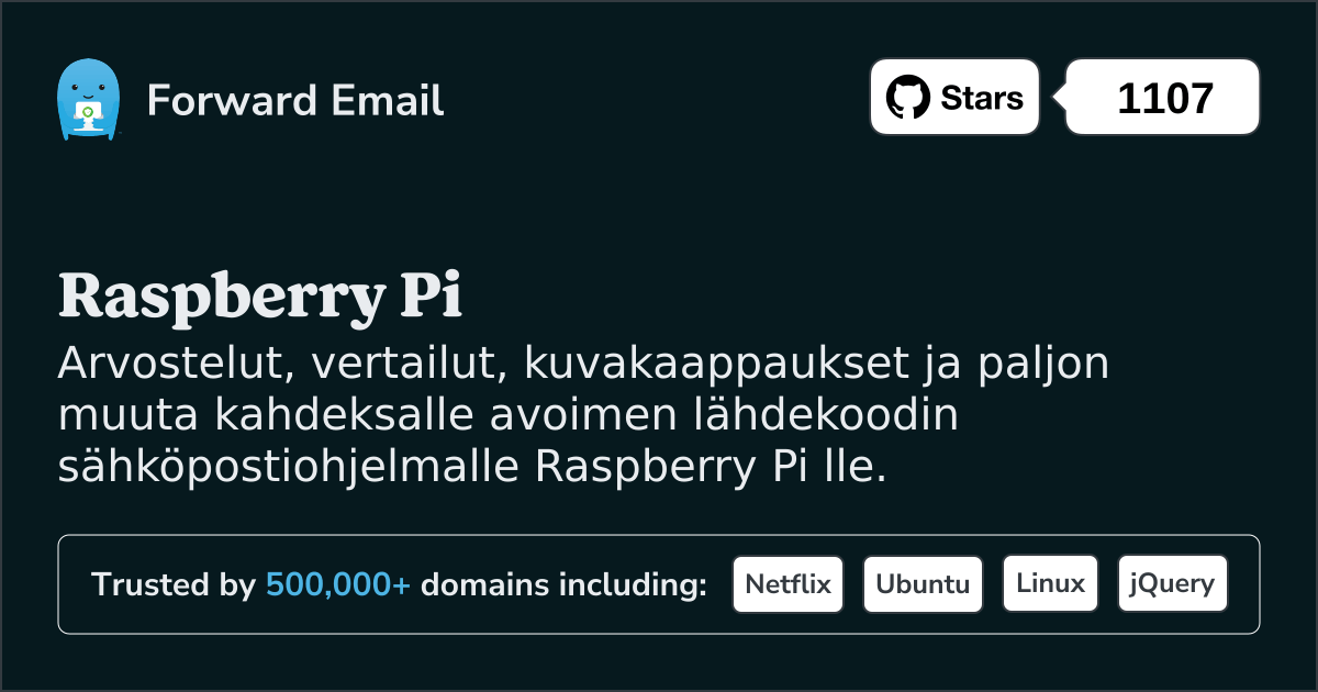8 parasta avoimen lähdekoodin sähköpostiohjelmaa Raspberry Pi lle vuonna 2025