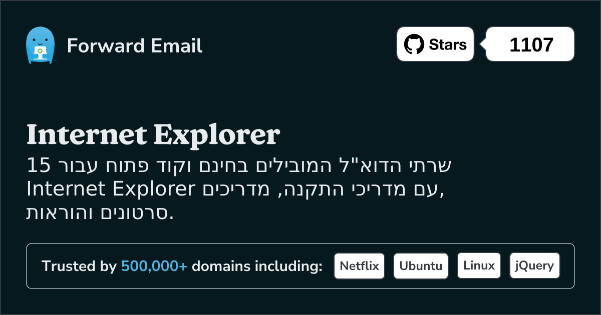15 שרתי דוא"ל מובילים בקוד פתוח עבור Internet Explorer בשנת 2025