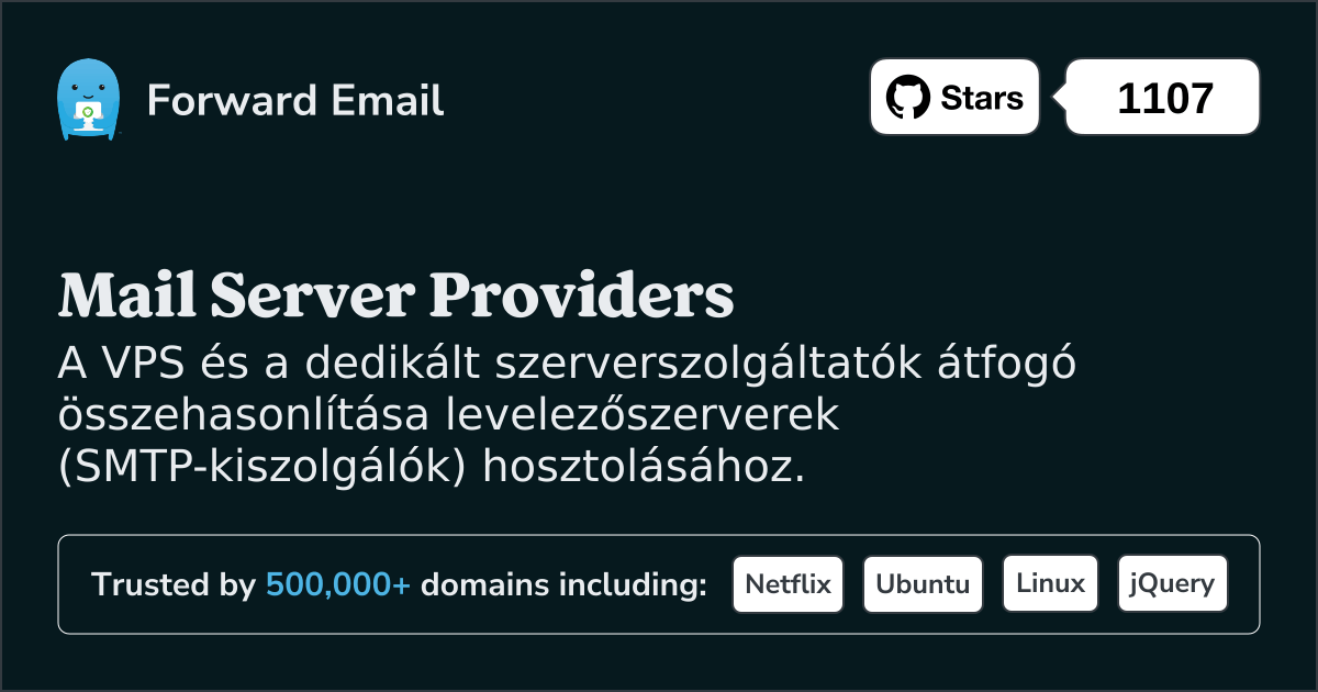 A legjobb levelezőszerver-szolgáltatók