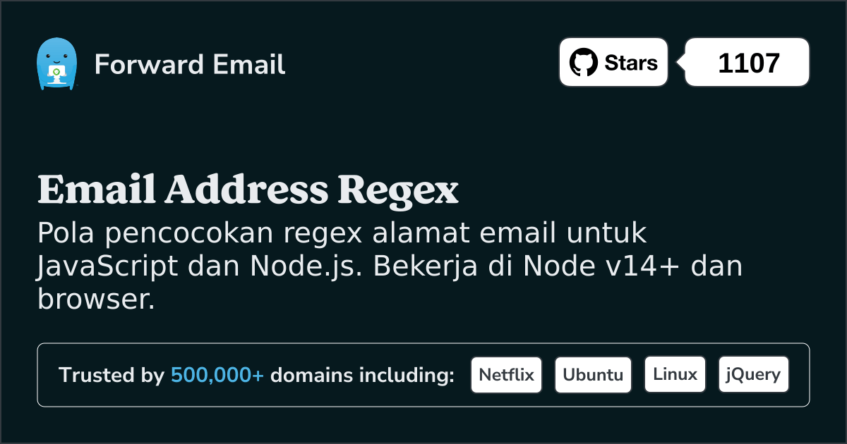 Email Regex JavaScript dan Node.js
