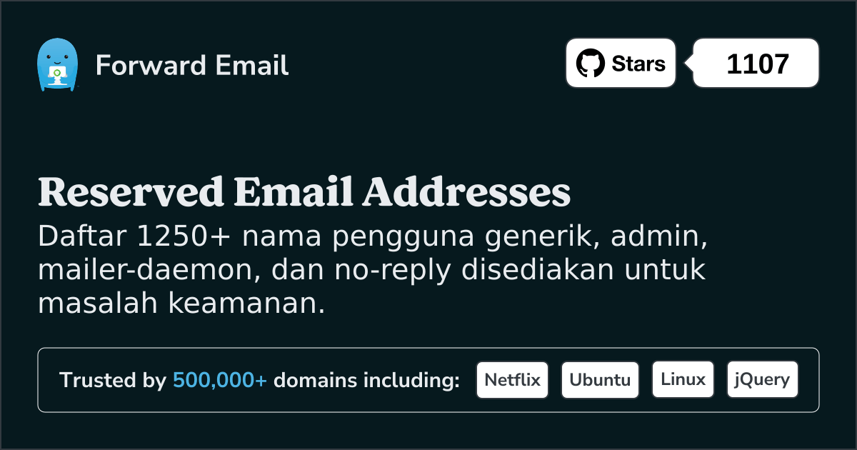 Alamat Email Khusus