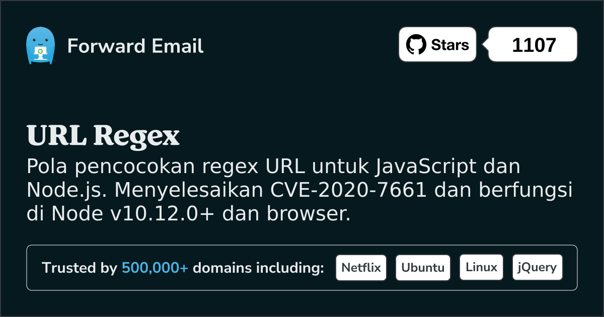 URL Regex JavaScript dan Node.js