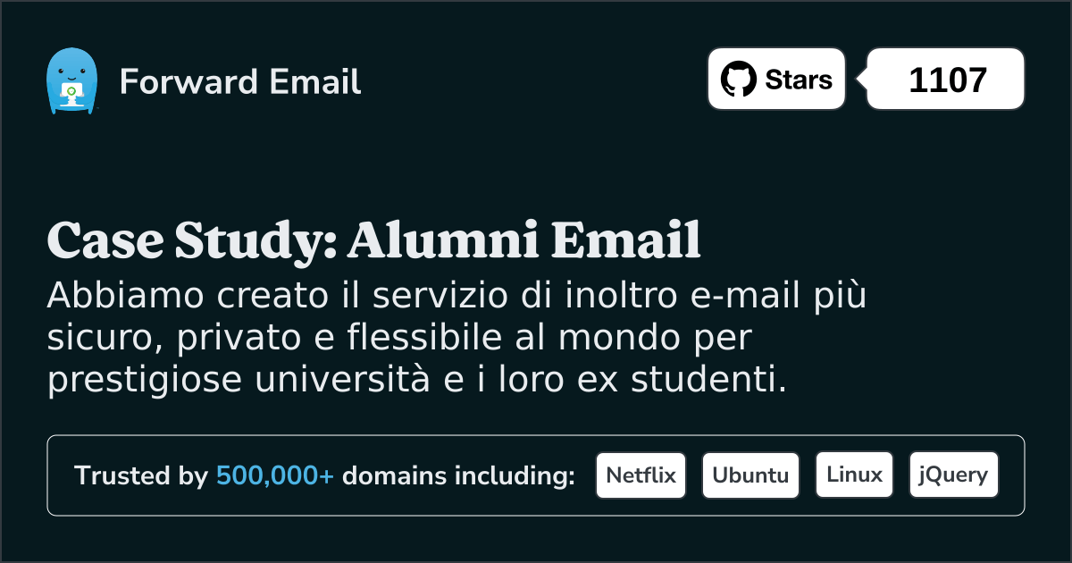 Caso di studio: come Forward Email potenzia le soluzioni di posta elettronica per gli ex studenti delle migliori università