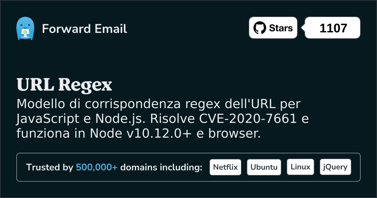 URL Regex JavaScript e Node.js