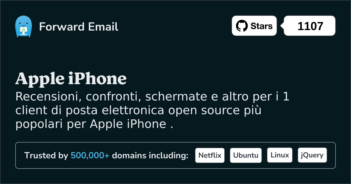 1 I client di posta elettronica open source più popolari per Apple iPhone nel 2025