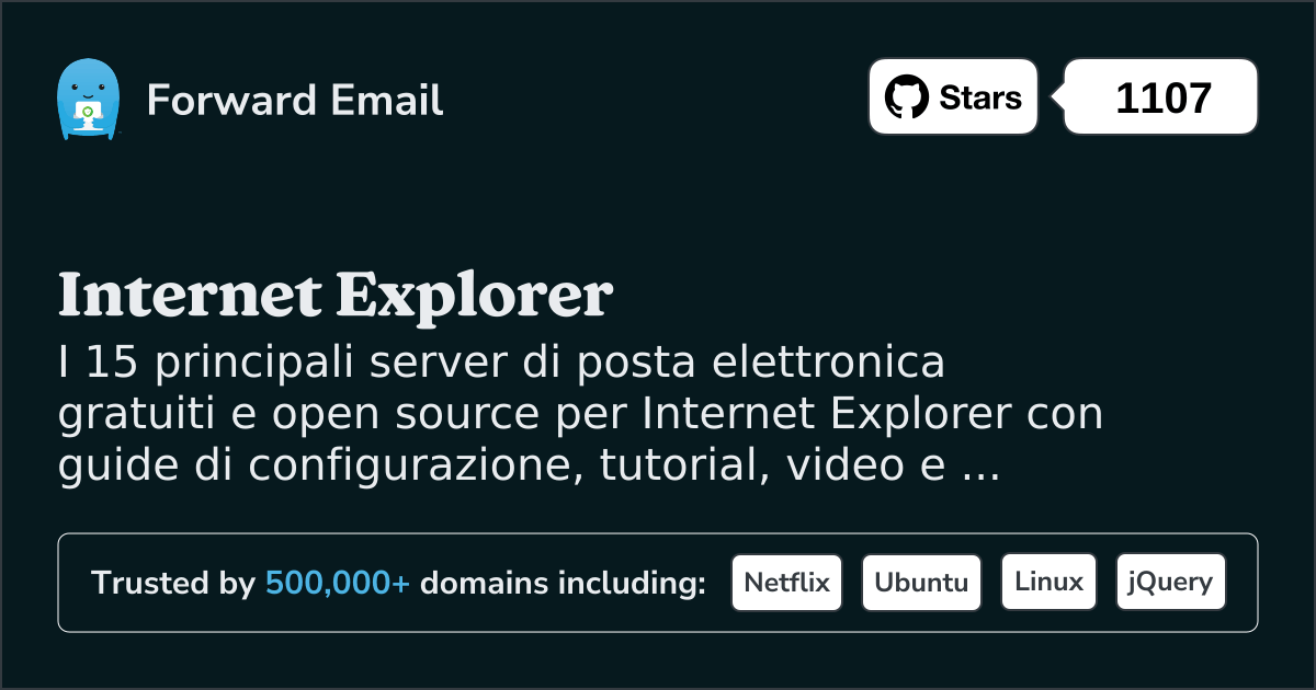 15 principali server di posta elettronica open source per Internet Explorer nel 2025