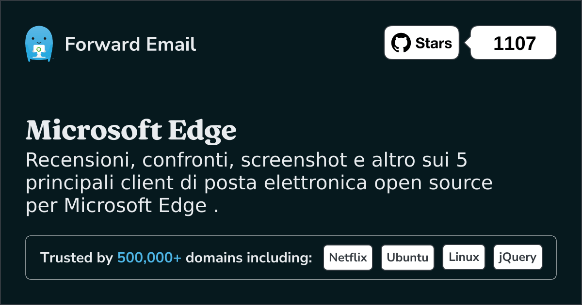 5 importanti client di posta elettronica open source per Microsoft Edge nel 2025