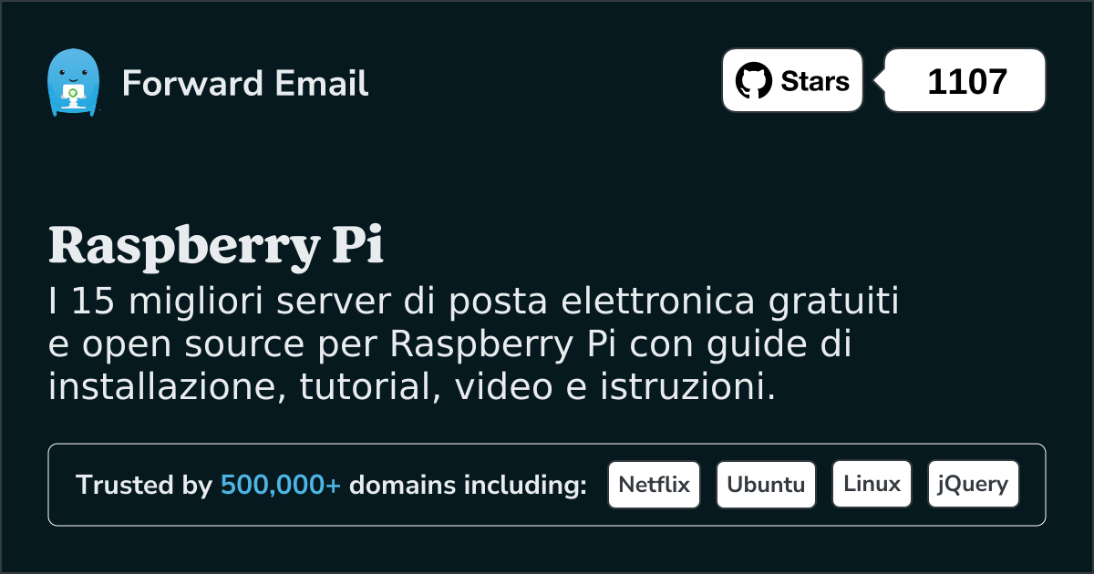 I 15 migliori server di posta elettronica open source per Raspberry Pi nel 2025