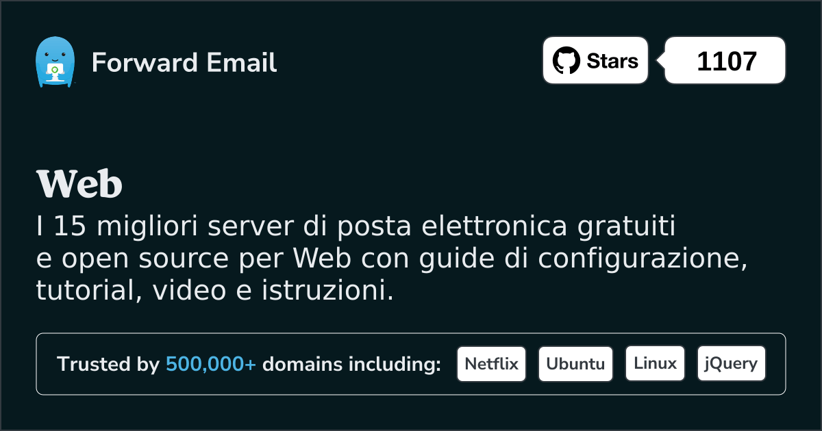 I 15 migliori server di posta elettronica open source per Web nel 2025