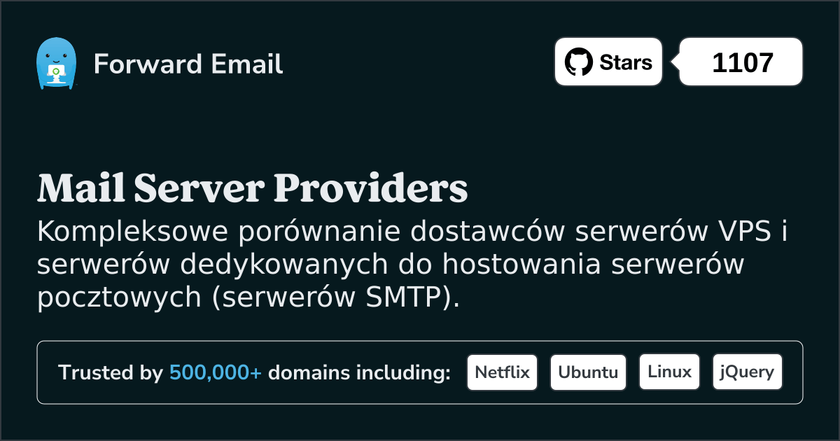 Najlepsi dostawcy serwerów pocztowych