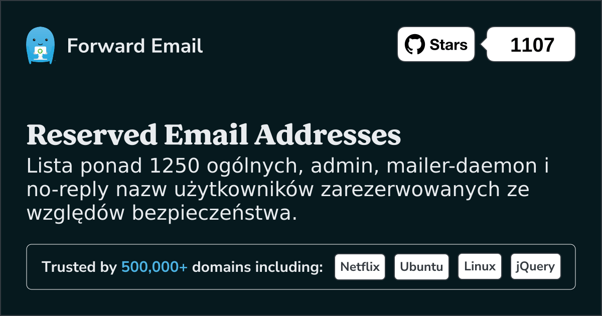 Zarezerwowane adresy e-mail