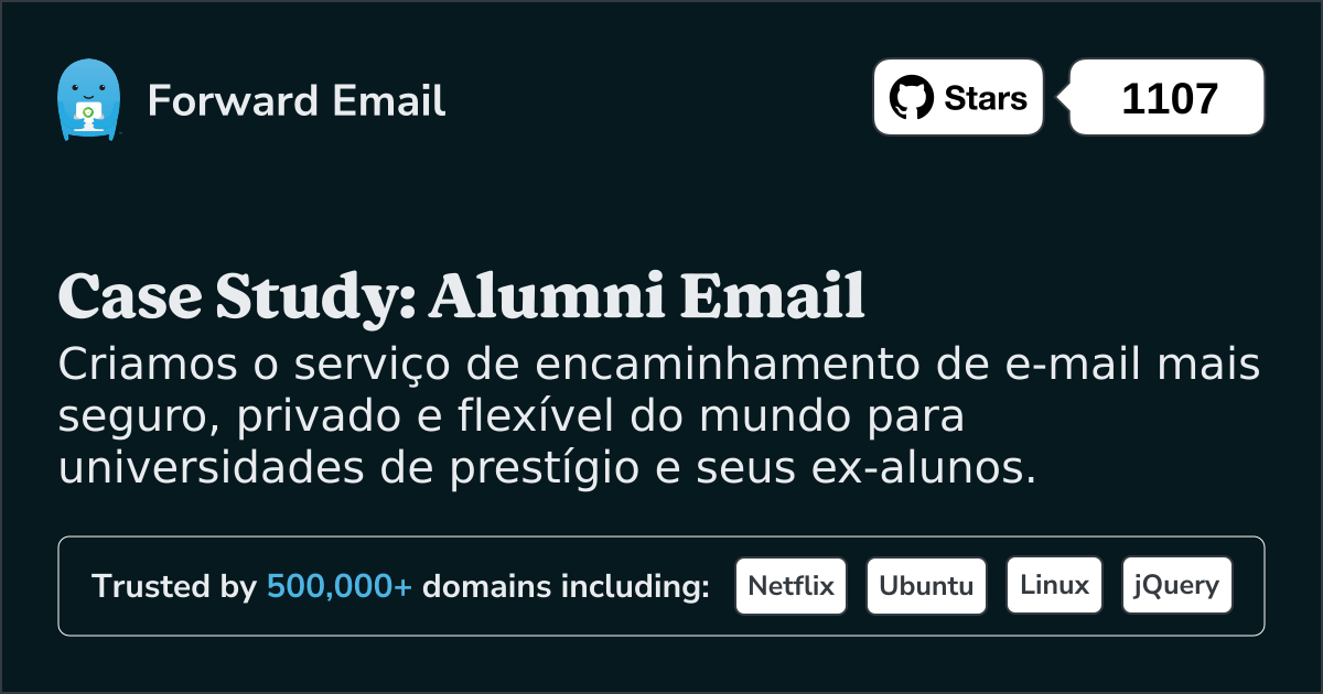 Estudo de caso: como o Forward Email potencializa soluções de e-mail para ex-alunos em universidades de ponta