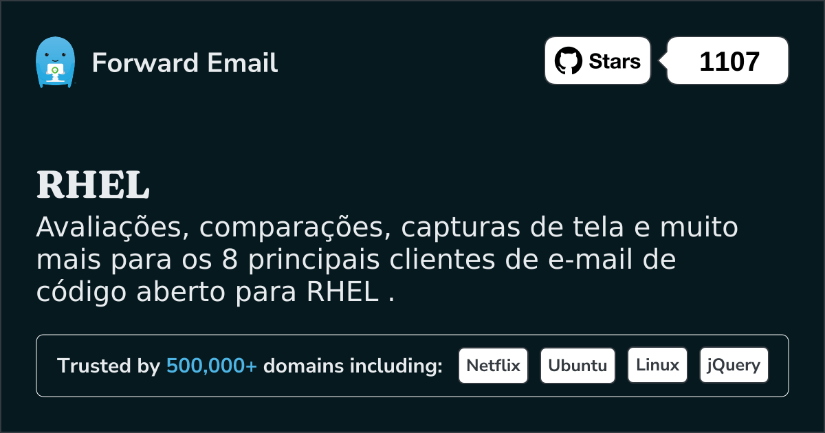 8 principais clientes de e-mail de código aberto para RHEL em 2025