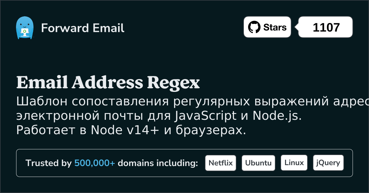 Электронная почта Regex JavaScript и Node.js