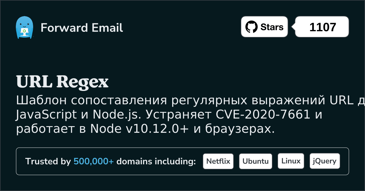 URL Regex JavaScript и Node.js