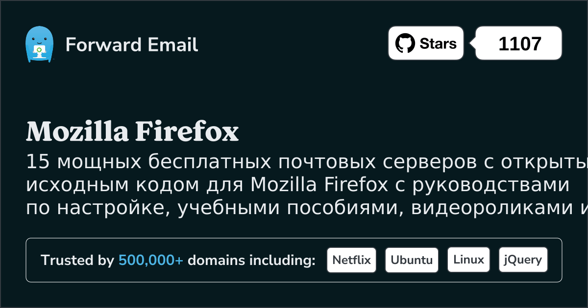15 мощных почтовых серверов с открытым исходным кодом для Mozilla Firefox в 2025