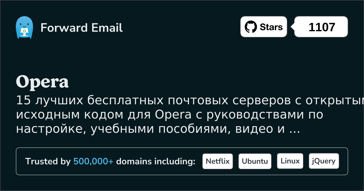 15 лучших почтовых серверов с открытым исходным кодом для Opera в 2025
