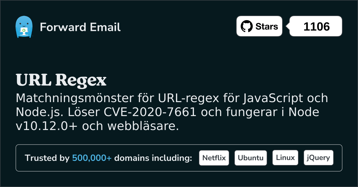 URL Regex JavaScript och Node.js