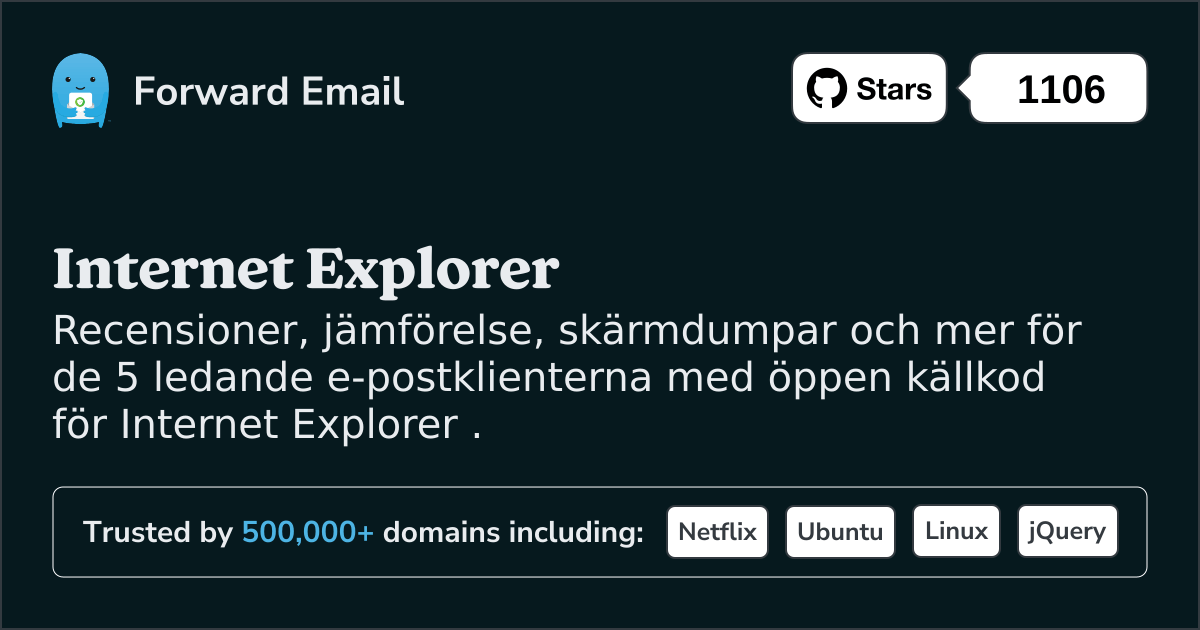 5 ledande e-postklienter med öppen källkod för Internet Explorer 2025