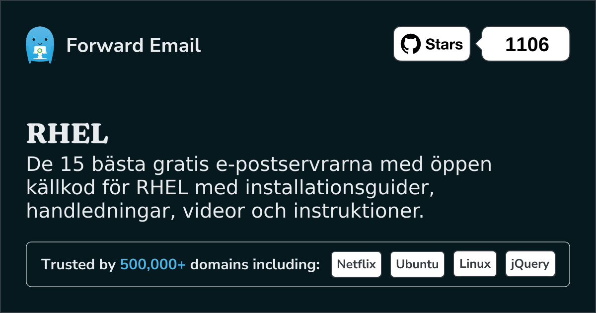 15 bästa e-postservrar med öppen källkod för RHEL 2025