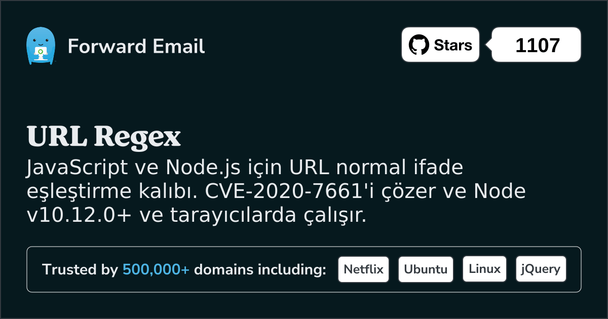 URL Regex JavaScript ve Node.js