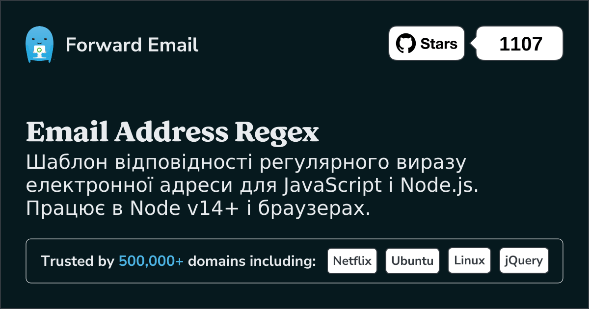 Надішліть електронною поштою Regex JavaScript і Node.js