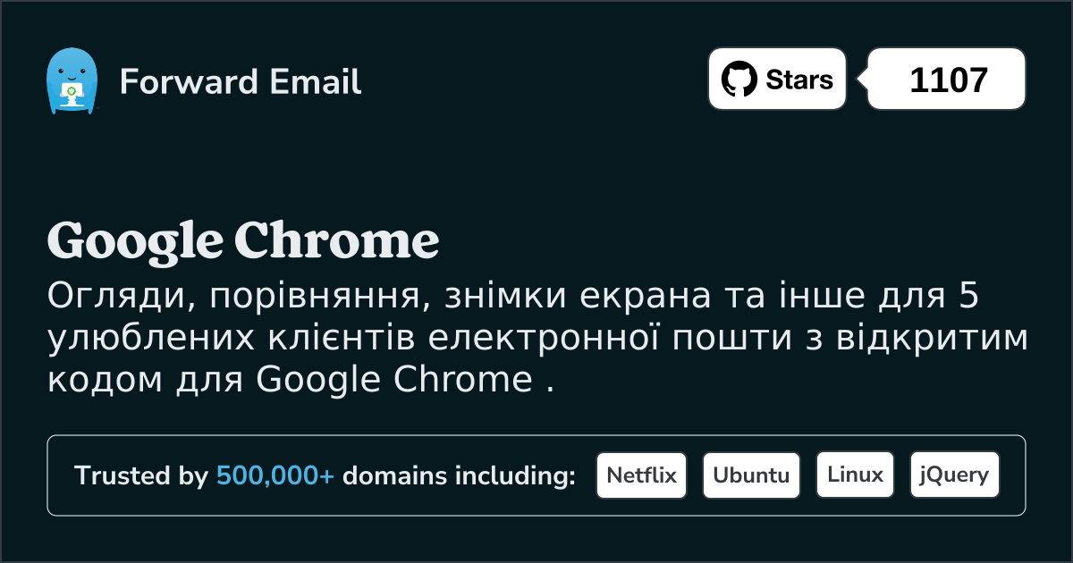 5 улюблених поштових клієнтів із відкритим кодом для Google Chrome у 2025