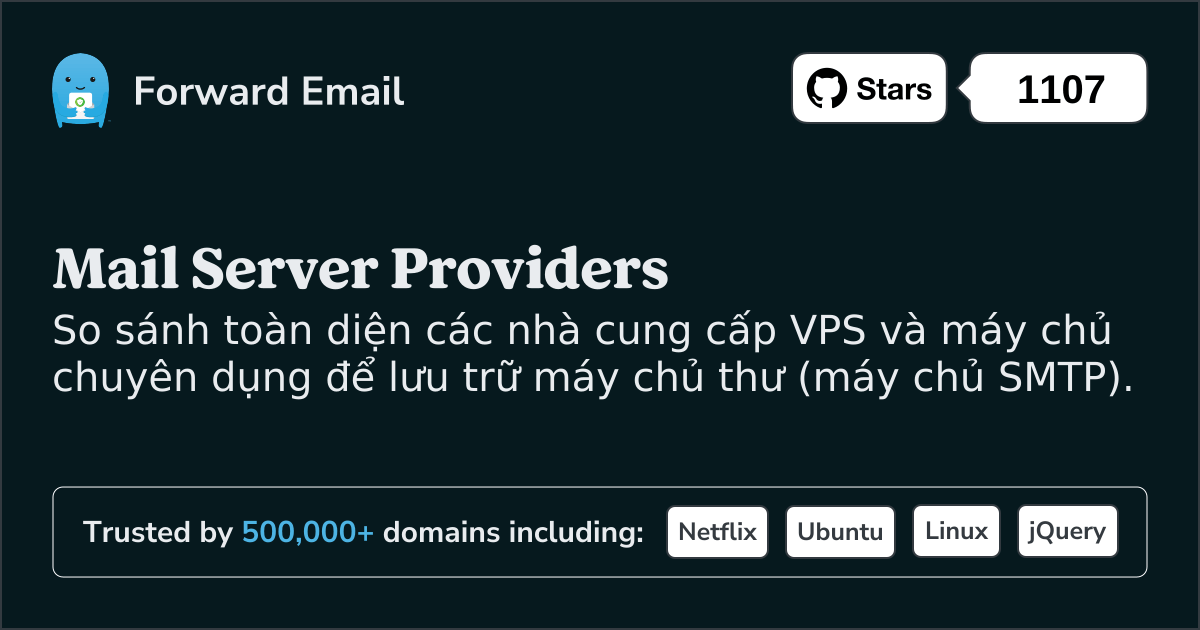 Nhà cung cấp máy chủ thư tốt nhất