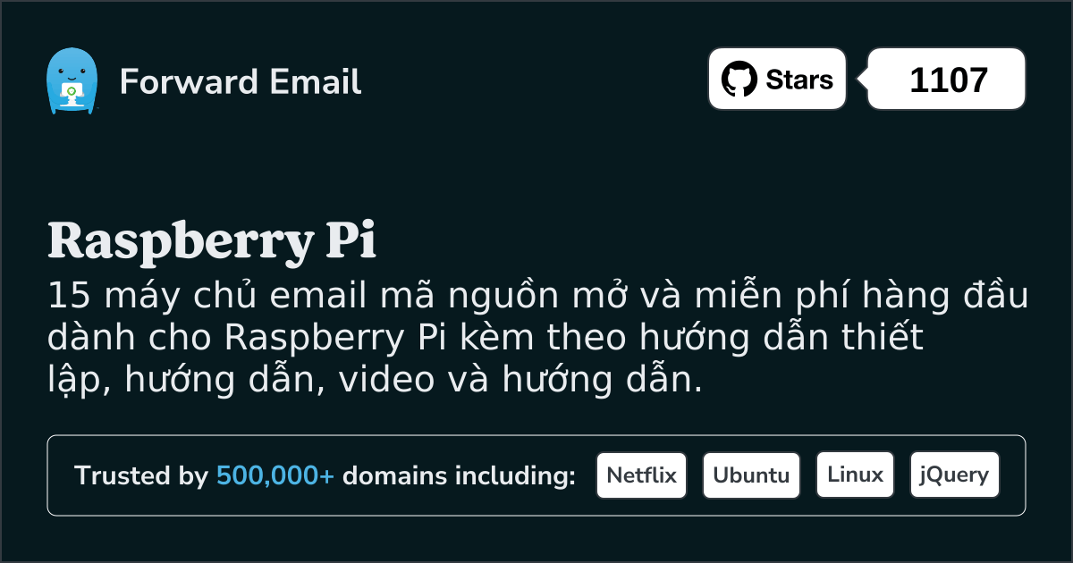 15 máy chủ email nguồn mở hàng đầu cho Raspberry Pi năm 2025